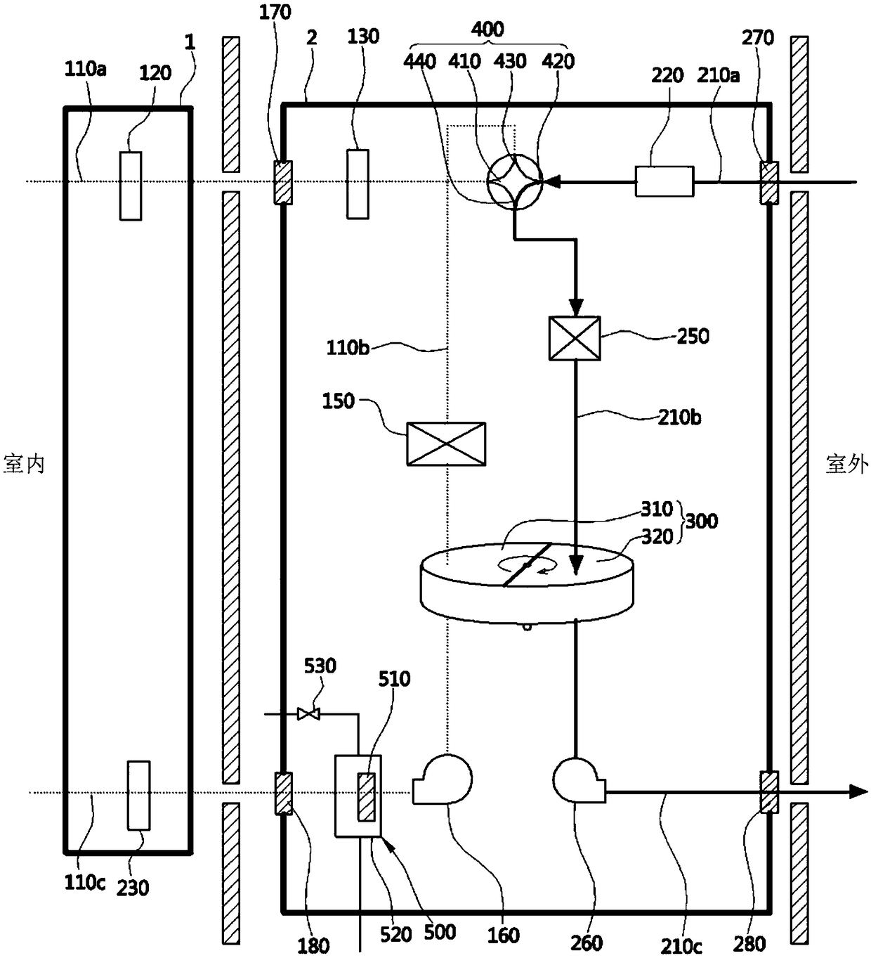 Air conditioner control method and air conditioner