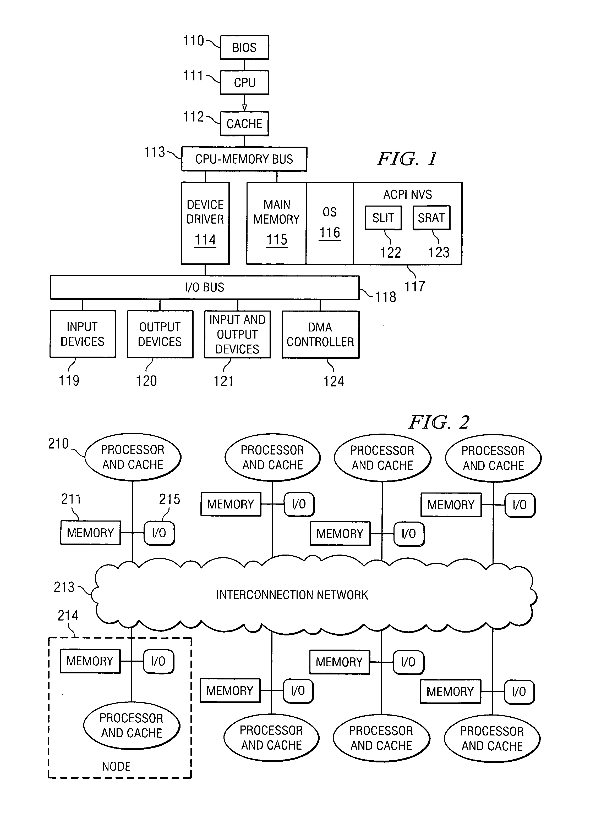 Optimized memory allocator for a multiprocessor computer system
