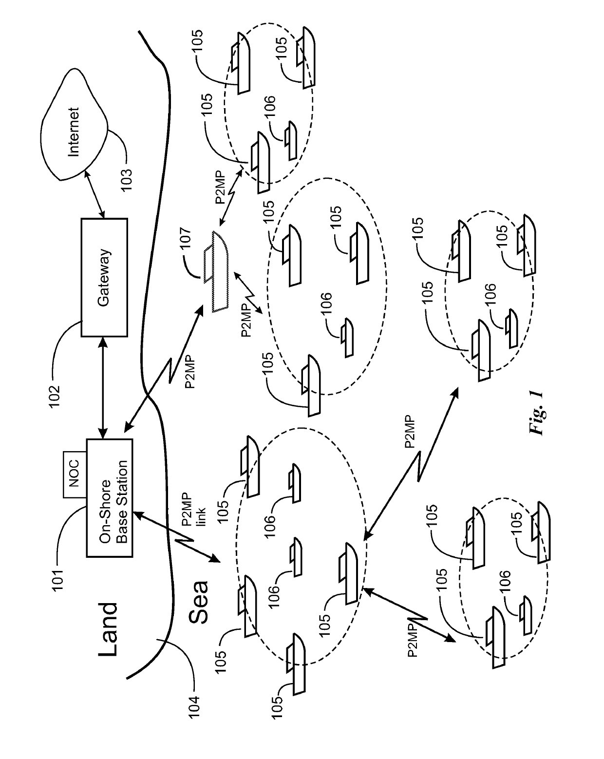 Automatic antenna orientation and stabilization system and method