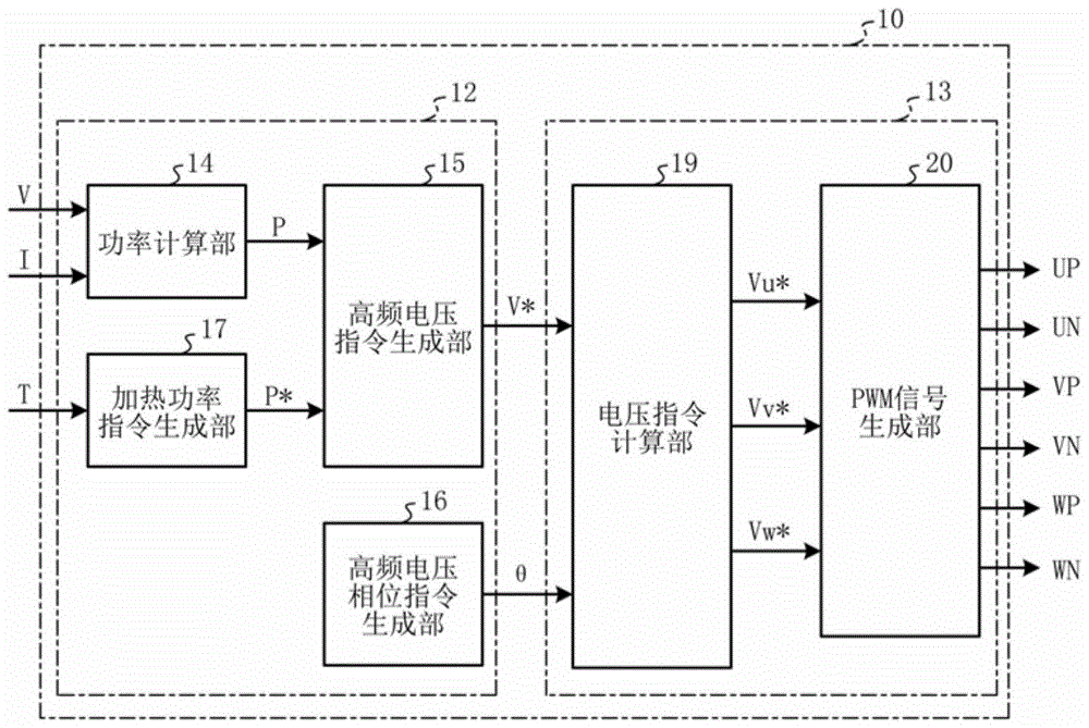 Heat pump device and air conditioner having same, heat pump water heater, refrigerator and refrigerating machine