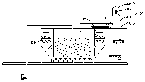 Aeration tank, sewage treatment system and sewage treatment method