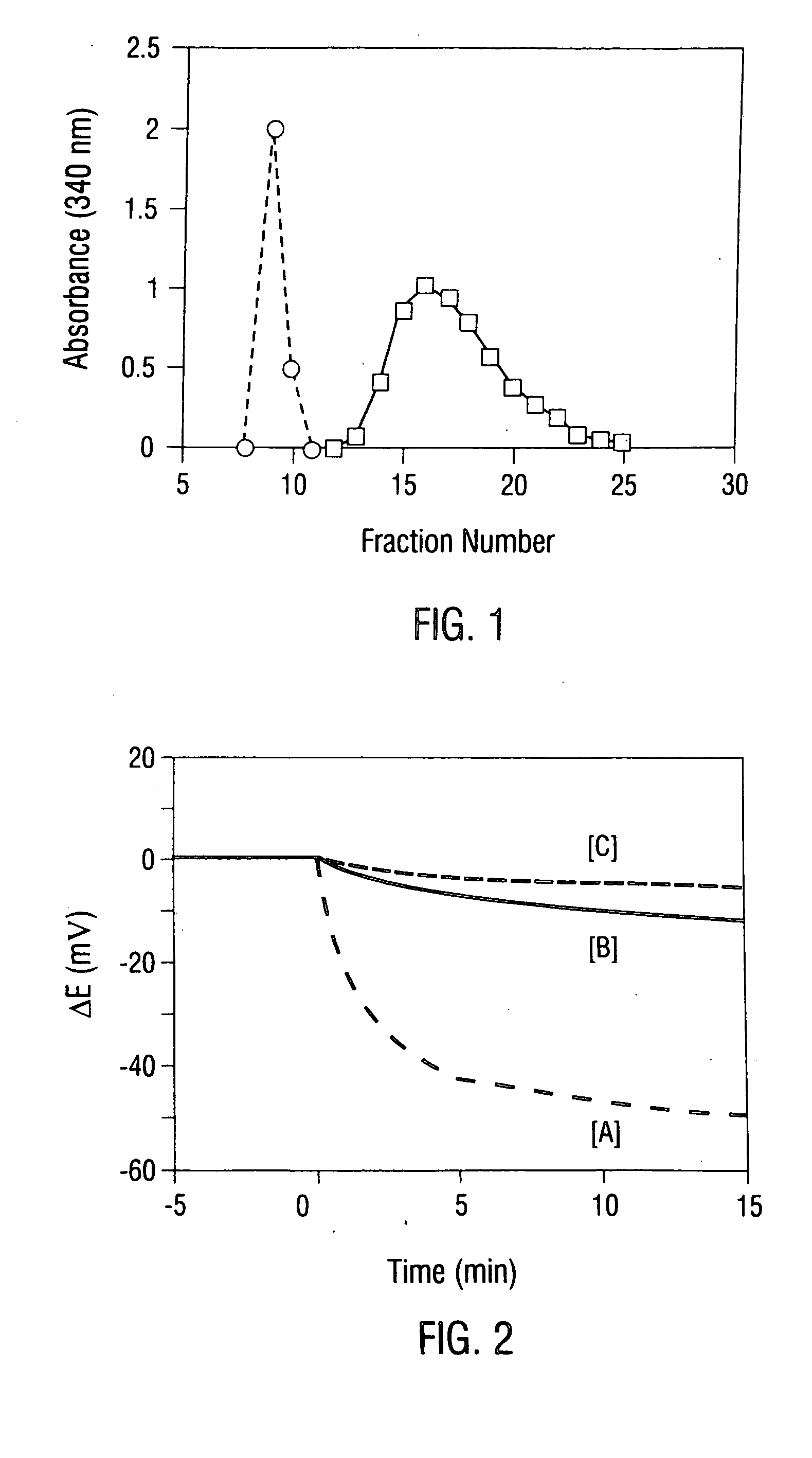 Protamine fragment compositions and methods of use
