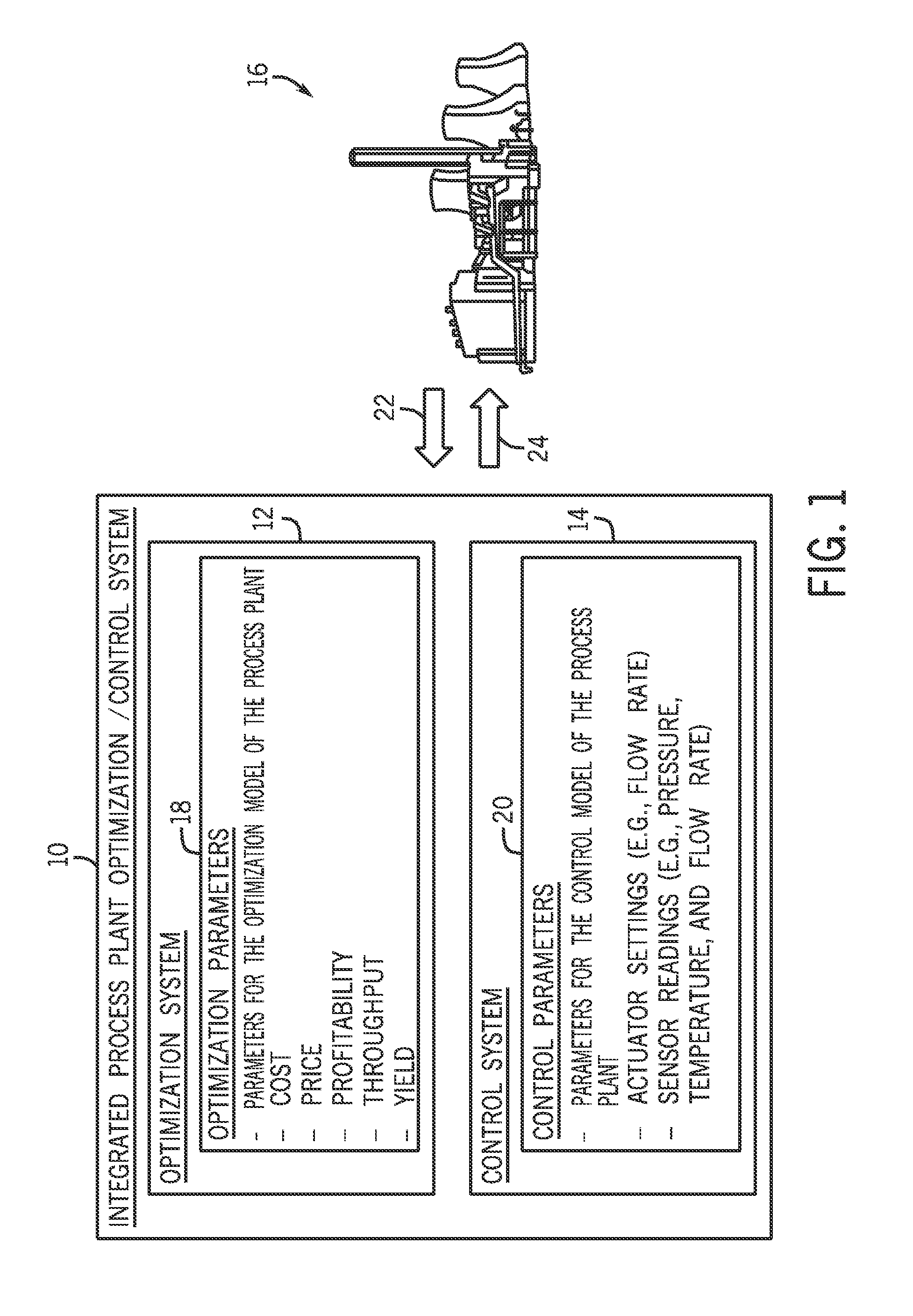 Integrated optimization and control for production plants