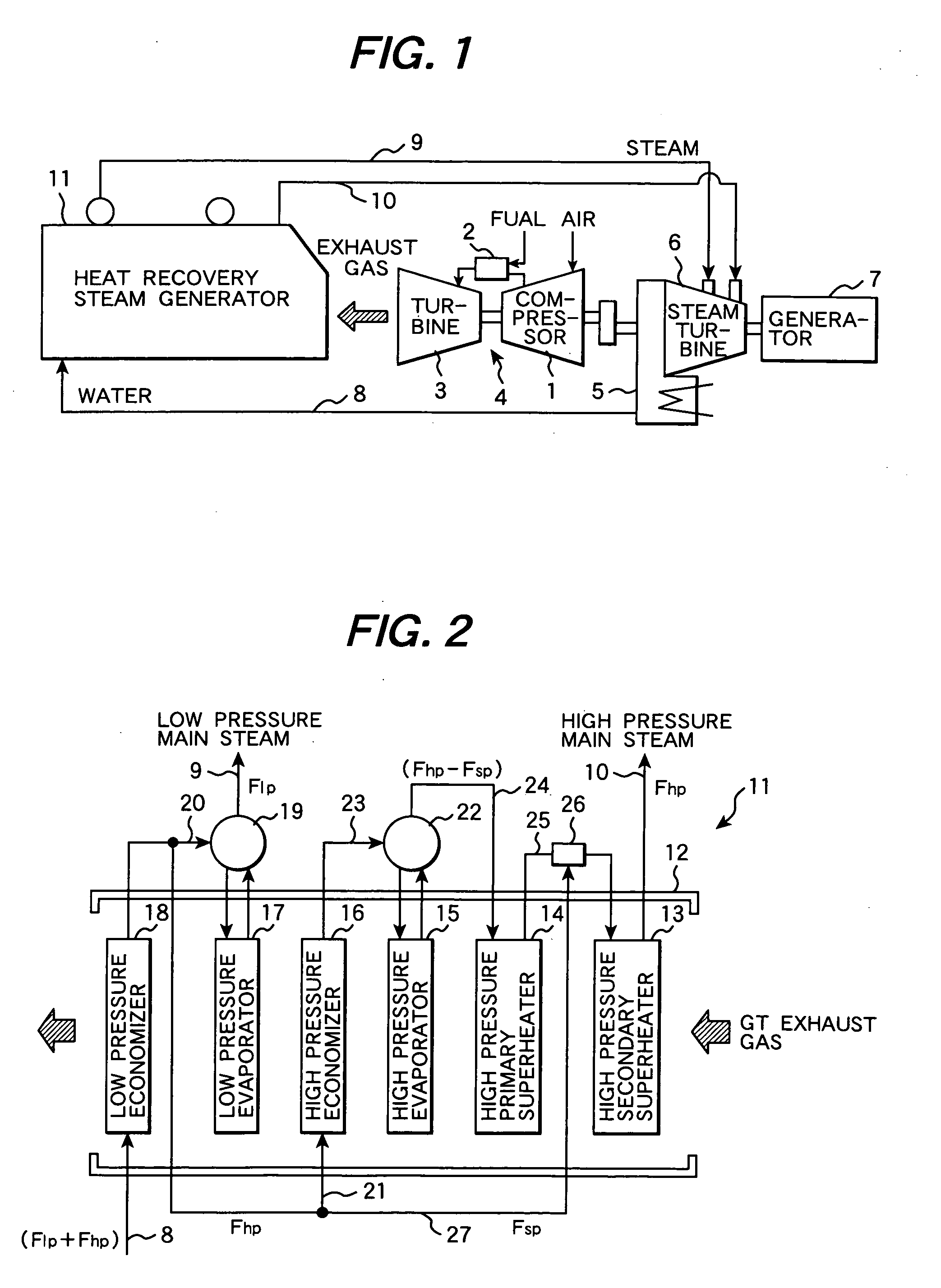 Generated steam estimation method and device for heat recovery steam generator, and maintenance planning support method and system for power generation facility
