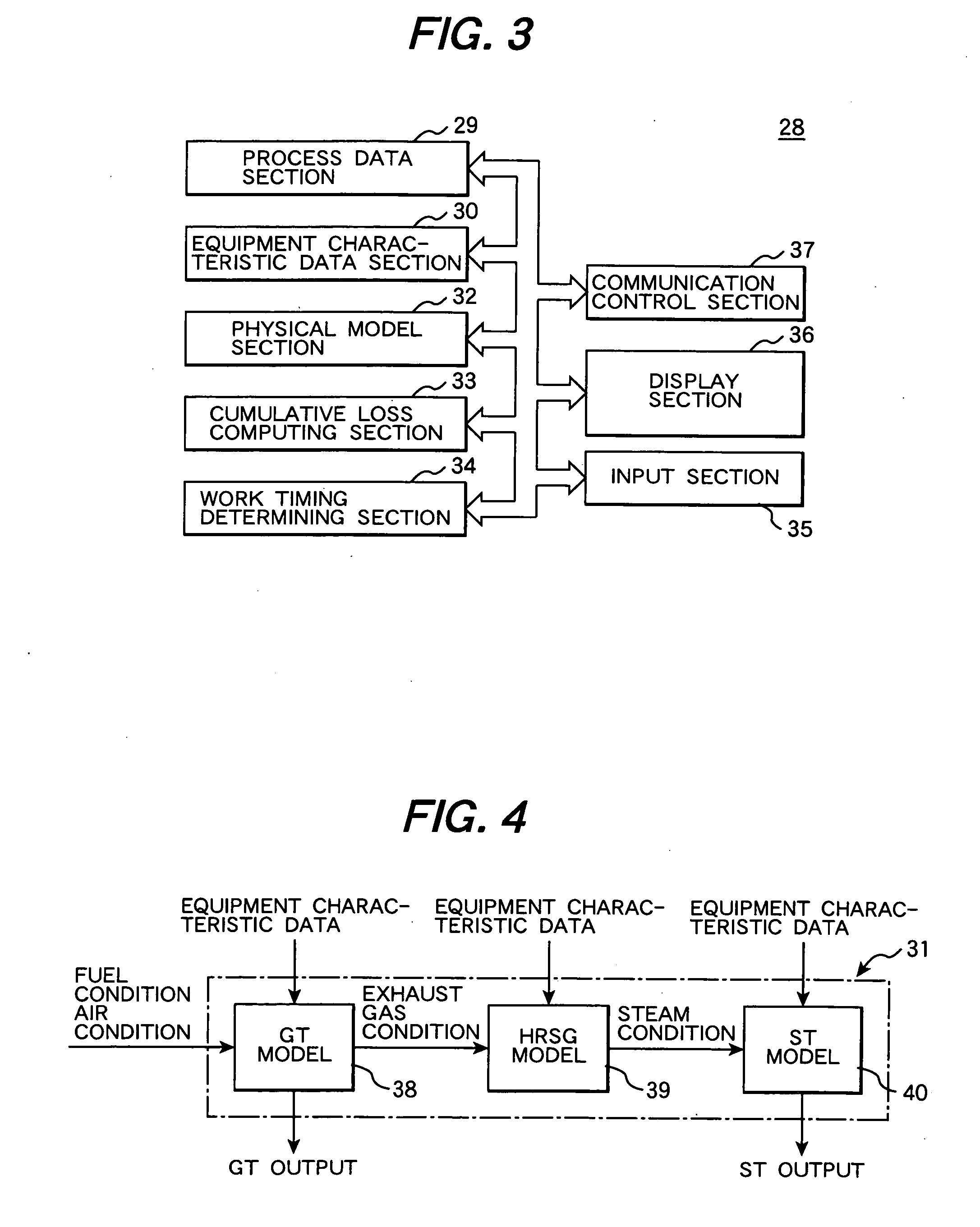Generated steam estimation method and device for heat recovery steam generator, and maintenance planning support method and system for power generation facility