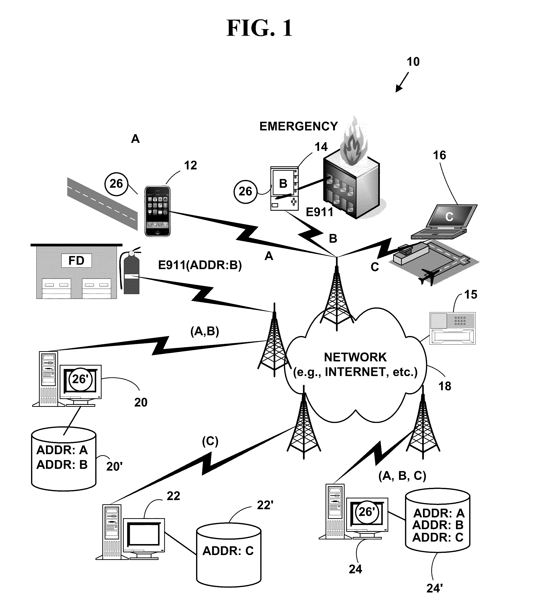 Method and system for an emergency location information service (e-lis)