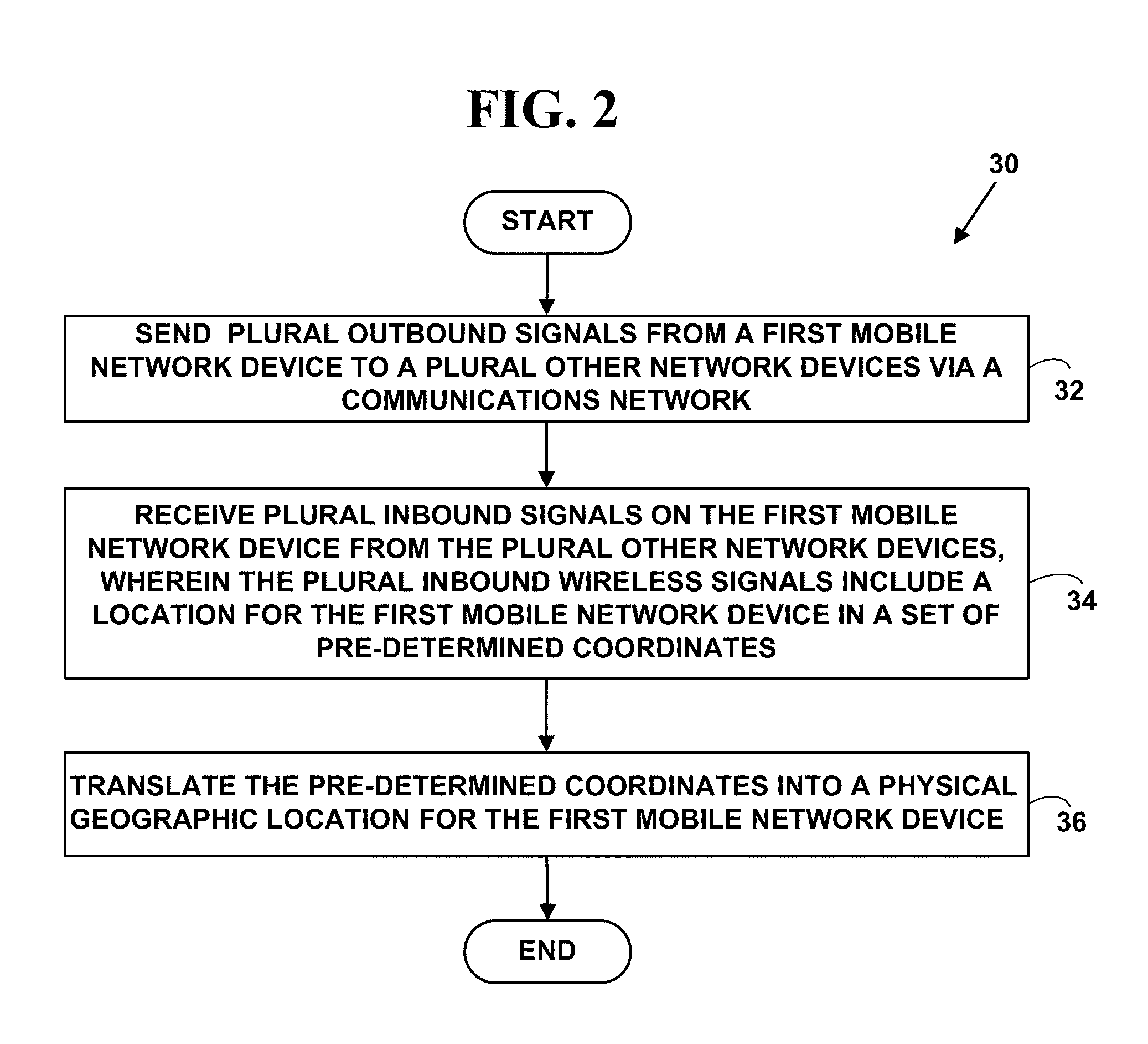 Method and system for an emergency location information service (e-lis)