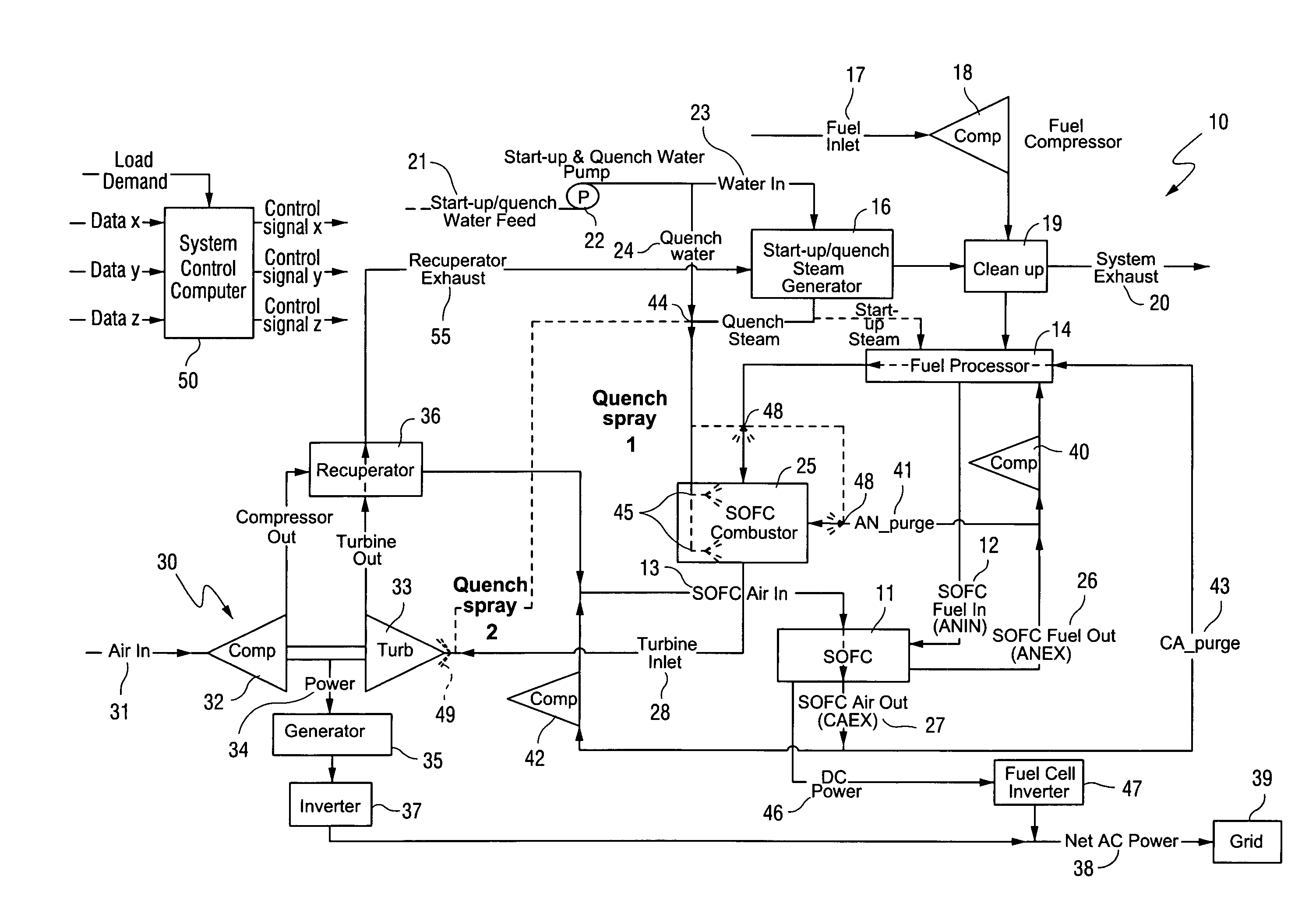 High temperature protection of hybrid fuel cell system combustor and other components VIA water or water vapor injection