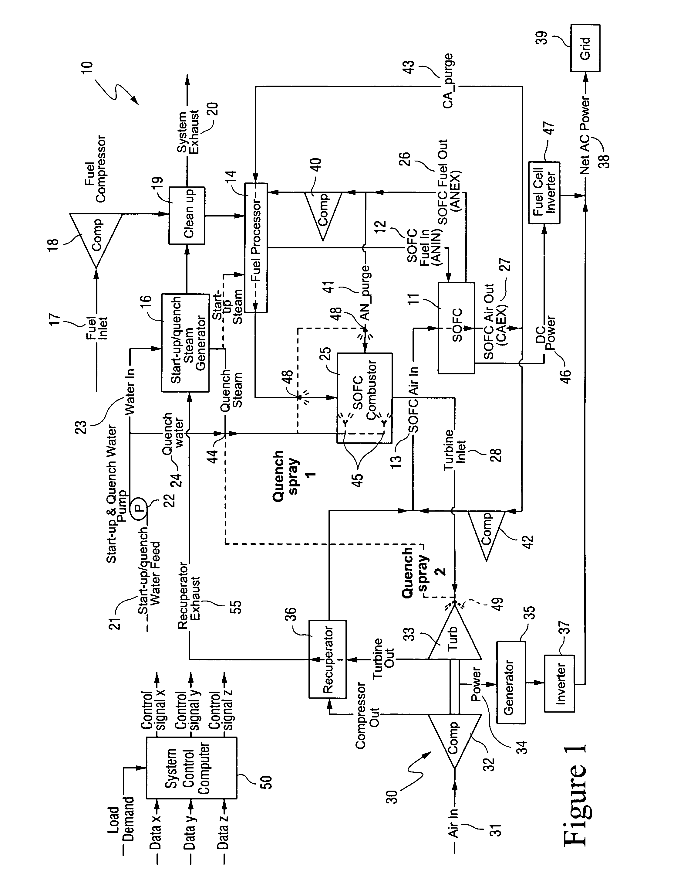 High temperature protection of hybrid fuel cell system combustor and other components VIA water or water vapor injection