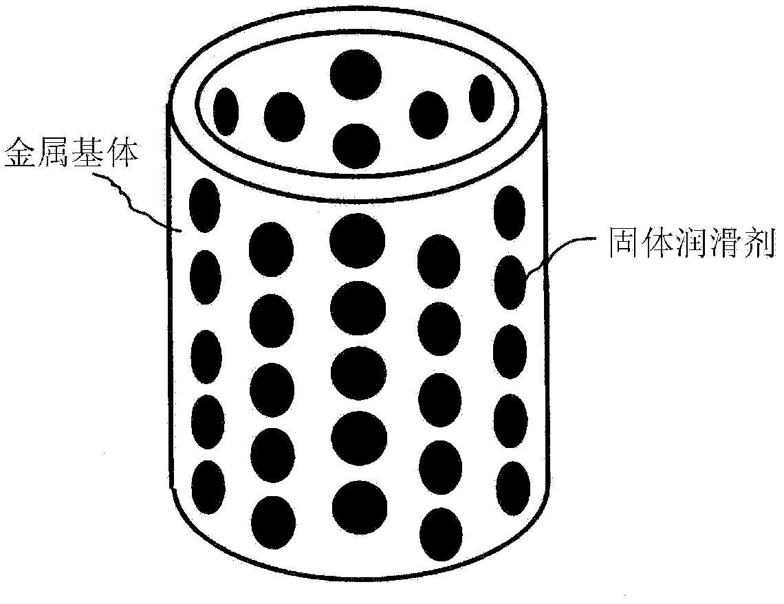 Method of manufacturing composite bush bearing embedded with solid lubricant