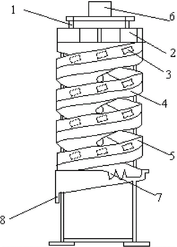 Complex force field spiral chute for ore dressing