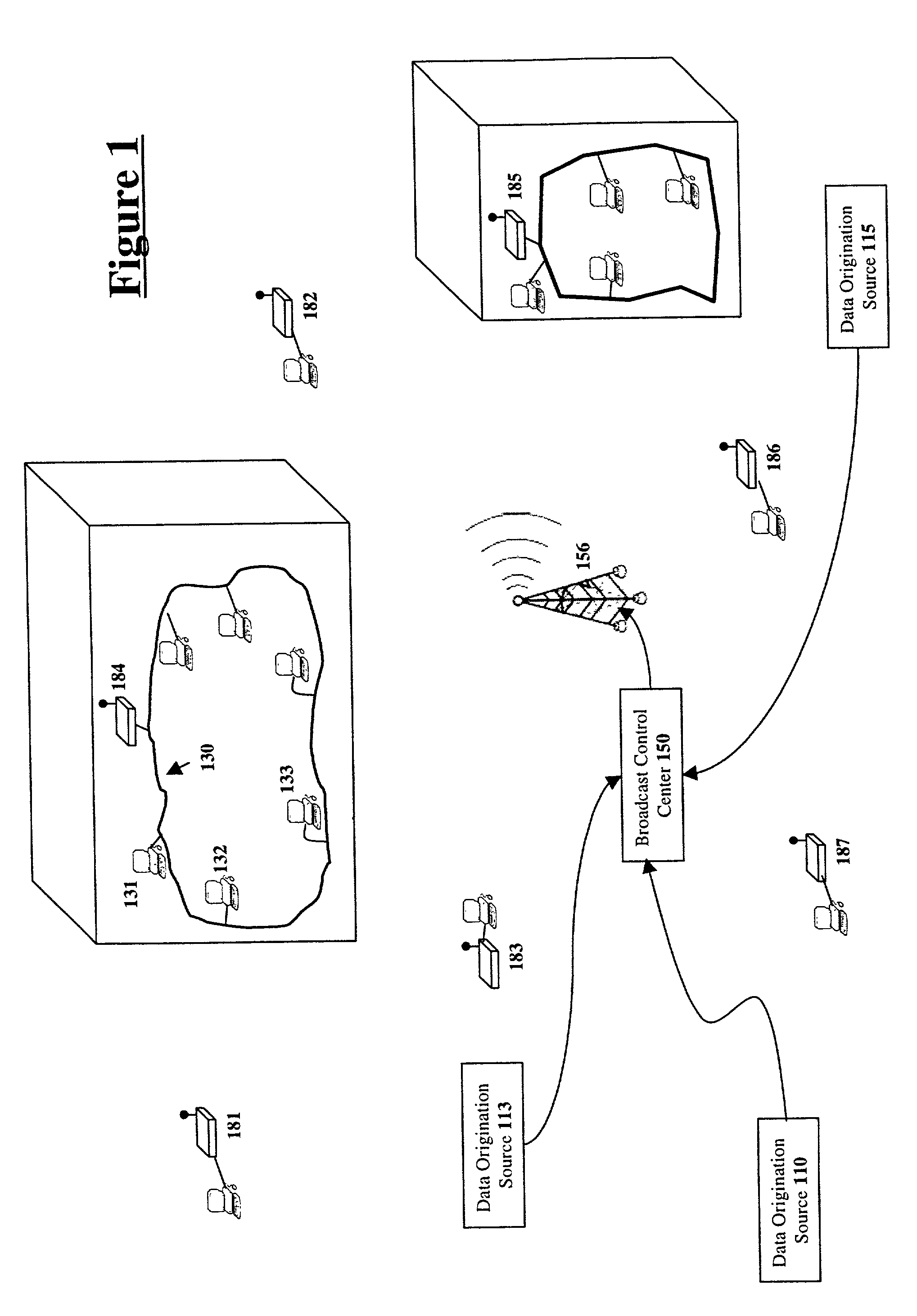 Methods of operating a data broadcast service