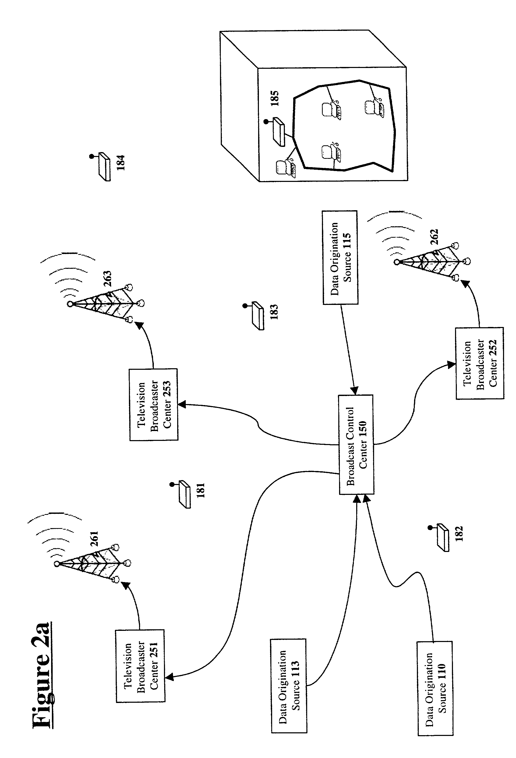 Methods of operating a data broadcast service