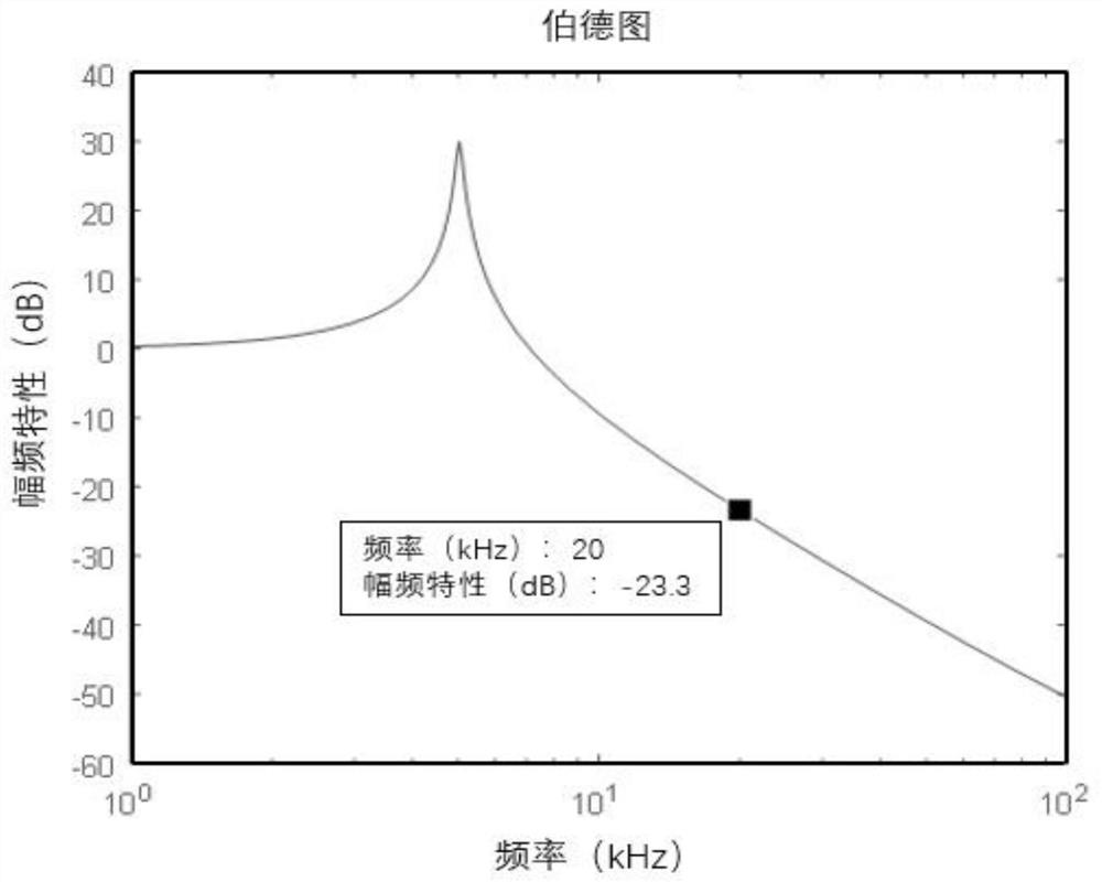 A Hall-effect thruster low-frequency oscillation suppression outer circuit