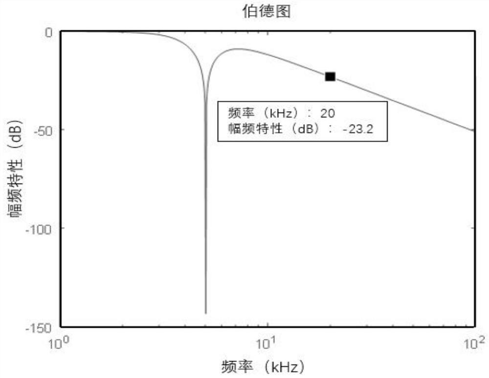 A Hall-effect thruster low-frequency oscillation suppression outer circuit