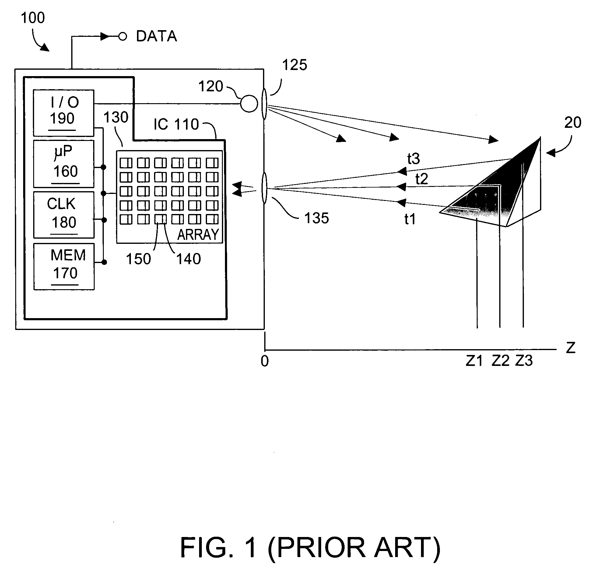 Method and system for automatic gain control of sensors in time-of-flight systems