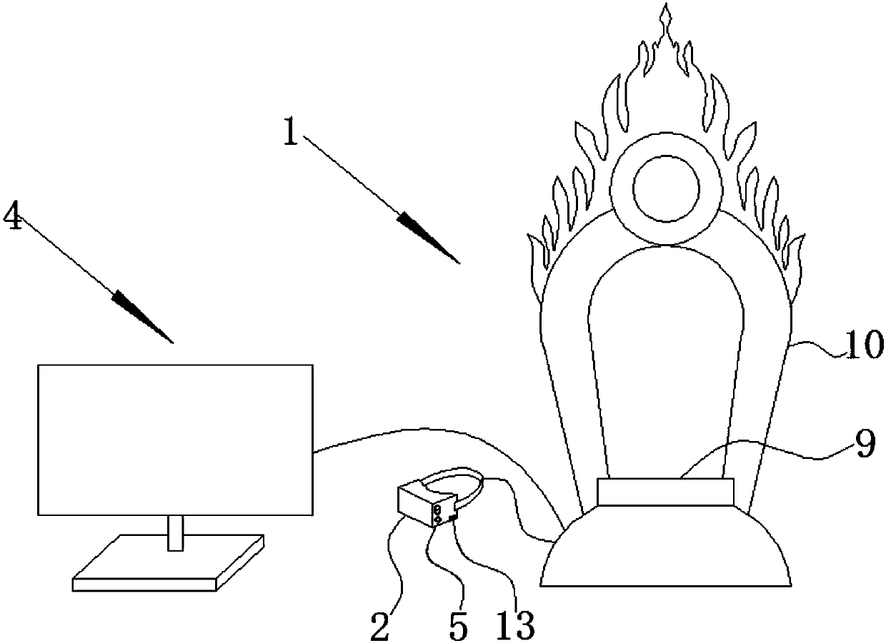 Virtual reality device for worship blessing