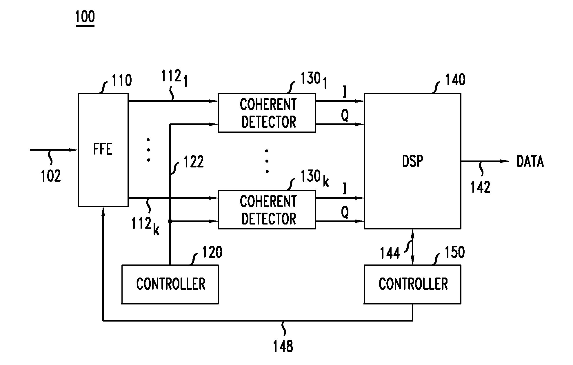 Optical feed-forward equalizer for MIMO signal processing