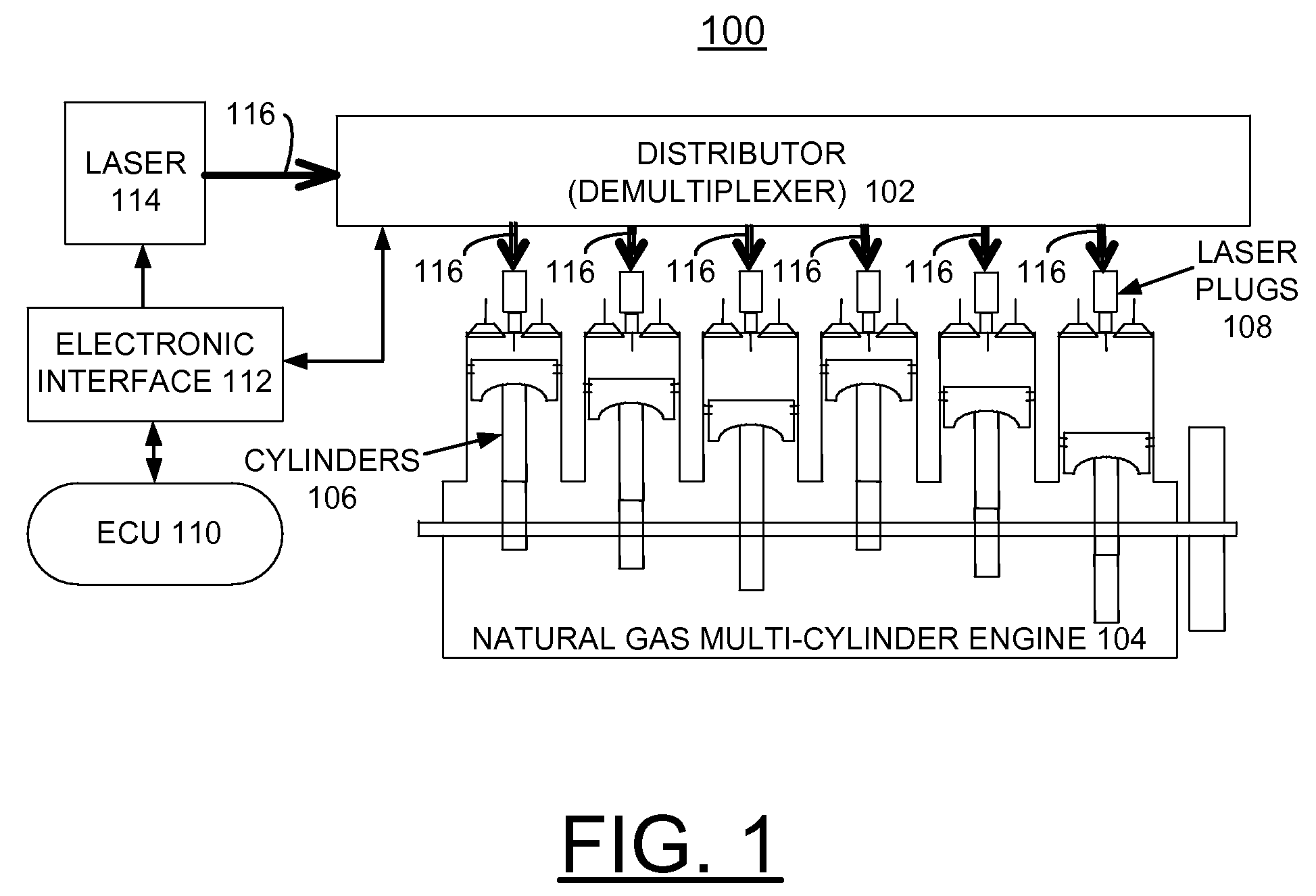 Method and system to distribute high-energy pulses to multiple channels