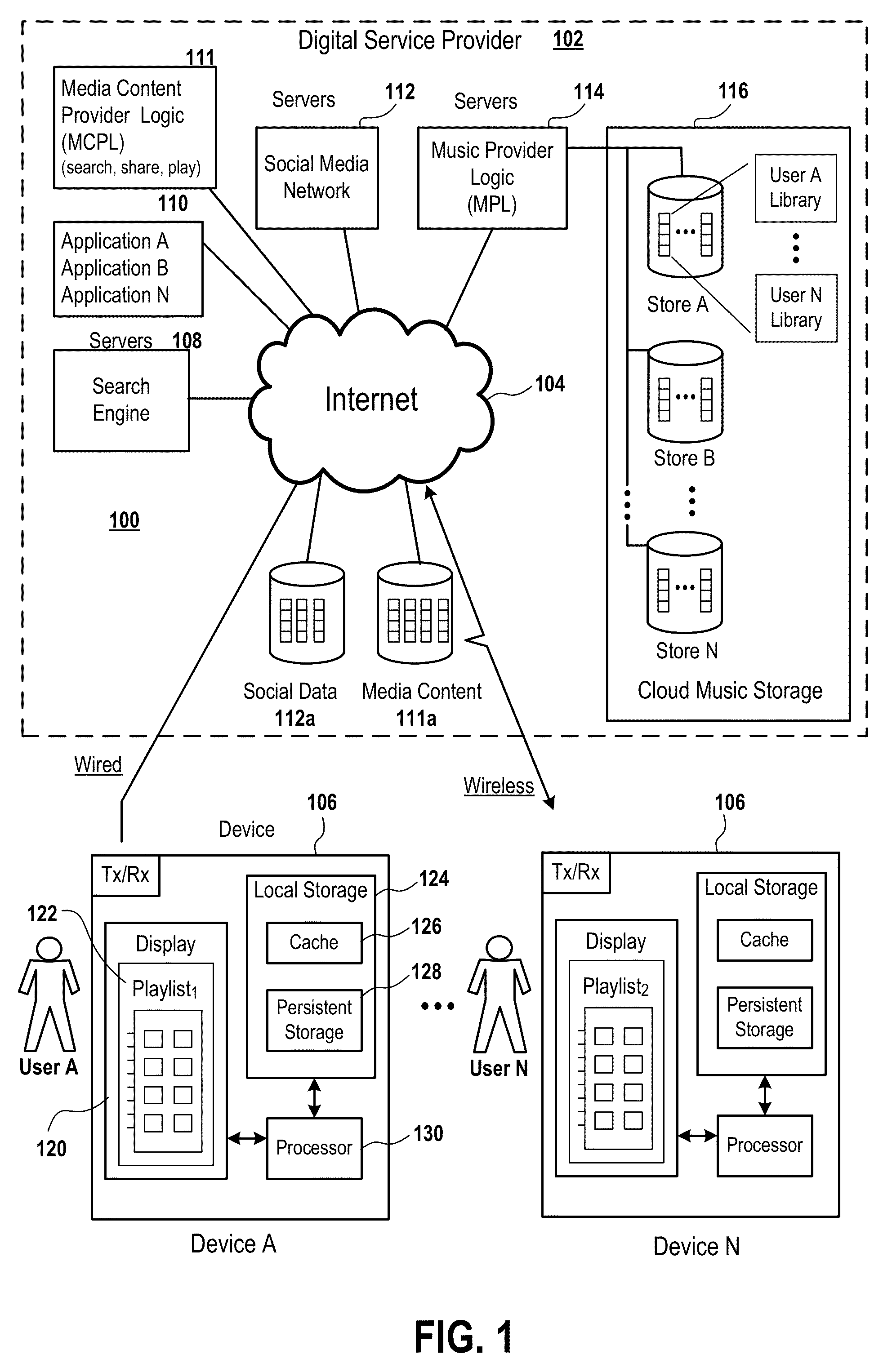 Methods and systems for ordering and voting on shared media playlists