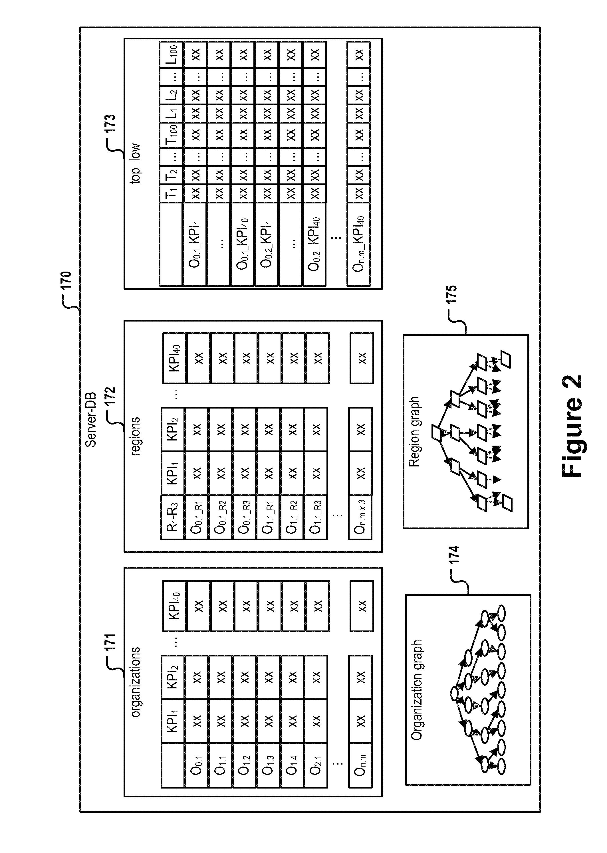 Computer-implemented method for specifying a processing operation