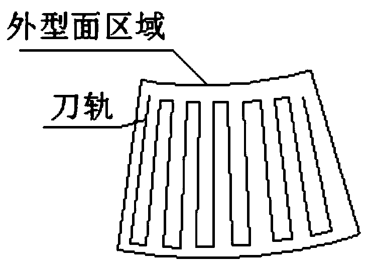 Machining method for self-adaptive milling of outer profile of split casing