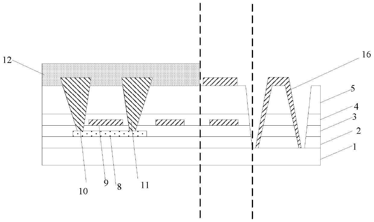 Display substrate and manufacturing method thereof, display panel and display device
