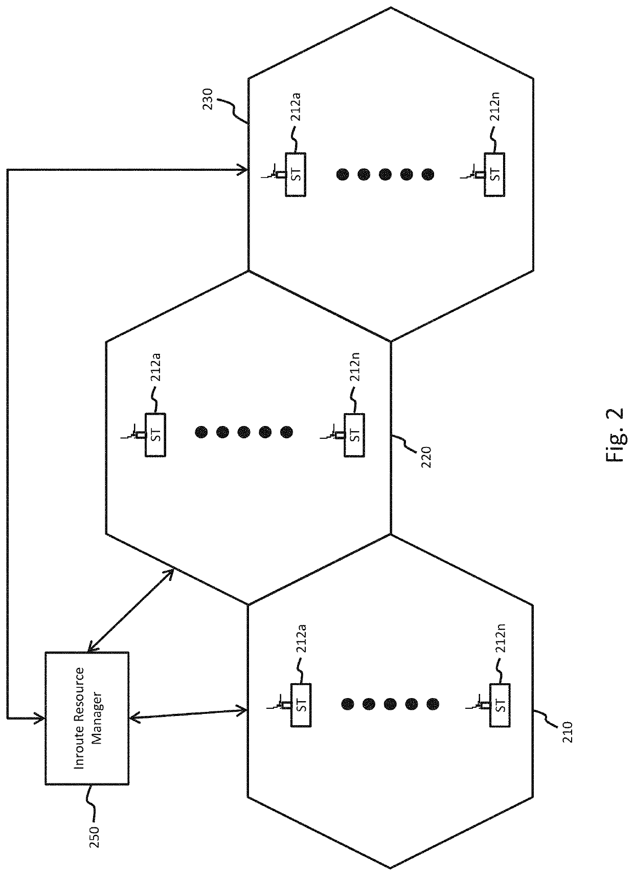 Efficient inroute (return channel) load balancing scheme of guaranteed QoS traffic mixed with best effort traffic in an oversubscribed satellite network