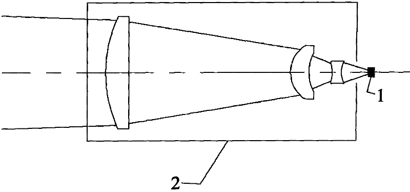 led collimator device