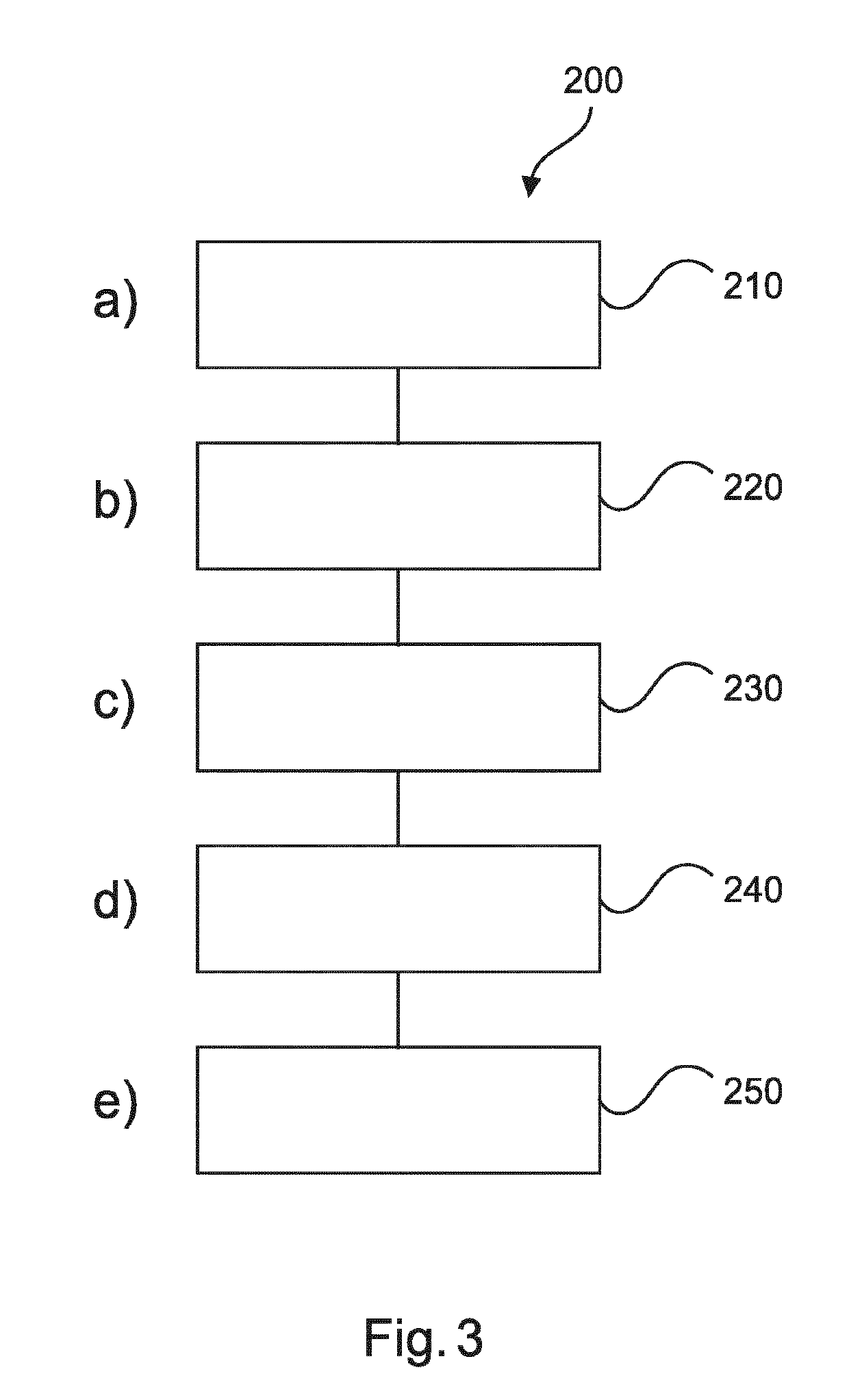 Apparatus for determining cellular composition information in one or more tissue samples
