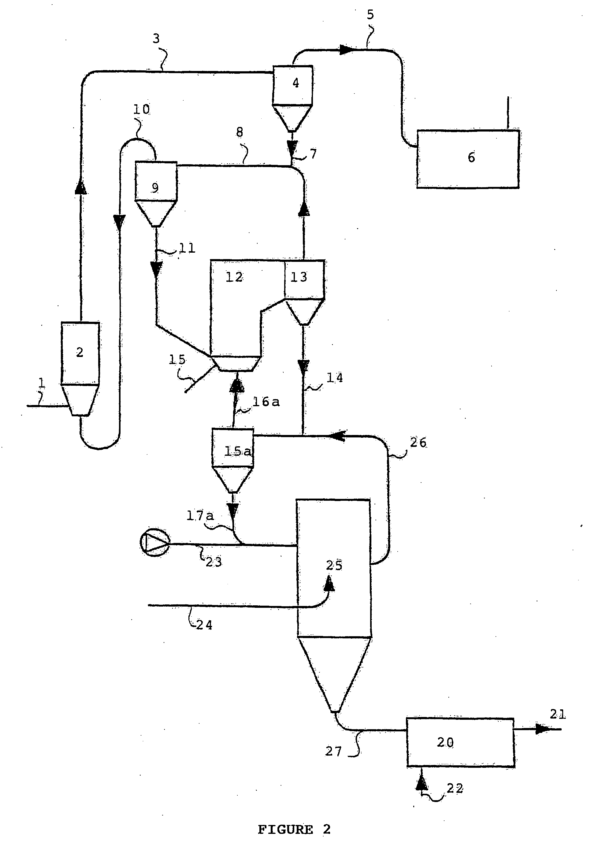 Process and apparatus for the production of alumina