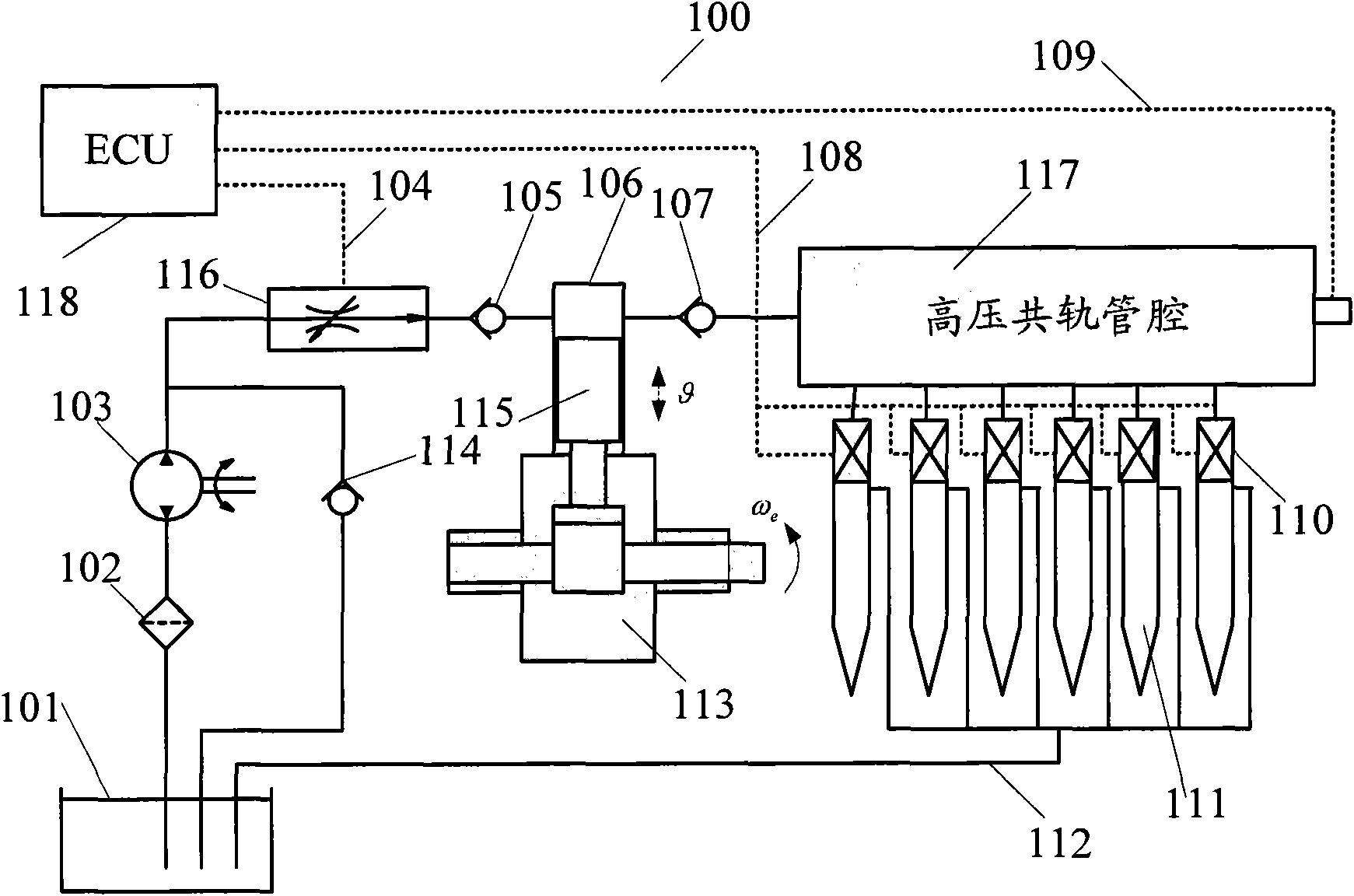 Equipment and method for controlling rail pressure of high-pressure rail-shared pipe cavity for high-pressure rail-shared fuel system