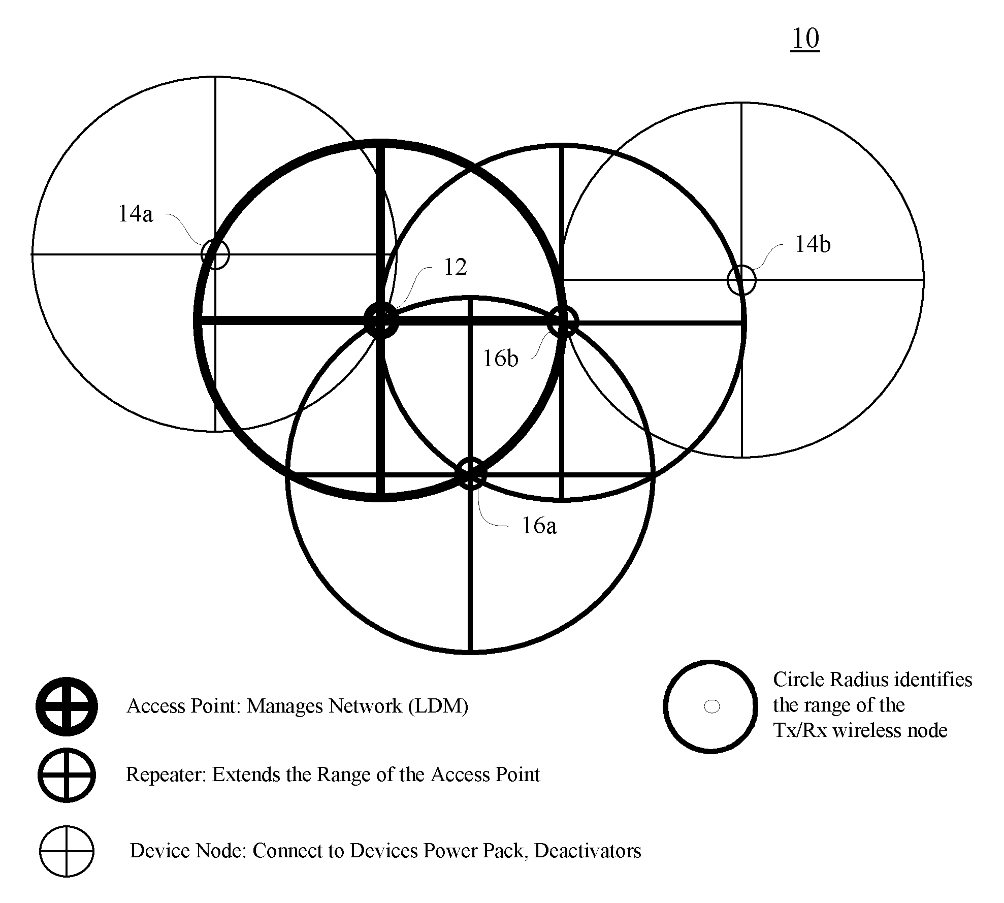 Wireless connectivity for sensors