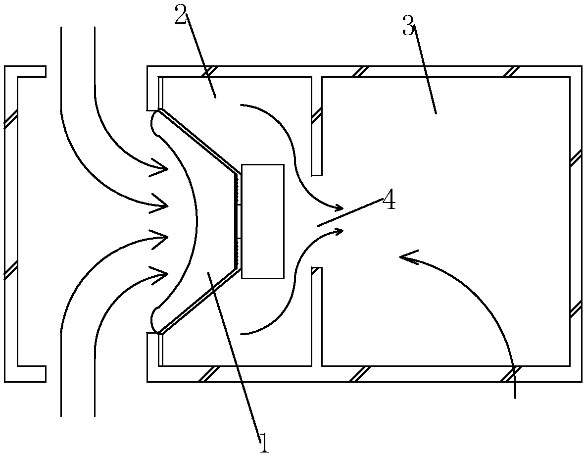 Double-sound-cavity current-limiting compression type sound box structure and sound box