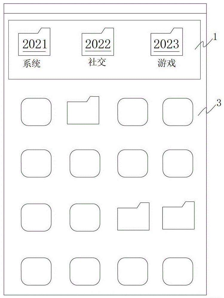 A method and system for quickly creating and editing folders