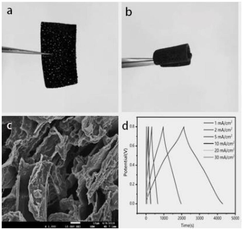 A kind of preparation method of wood-based flexible composite electrode material