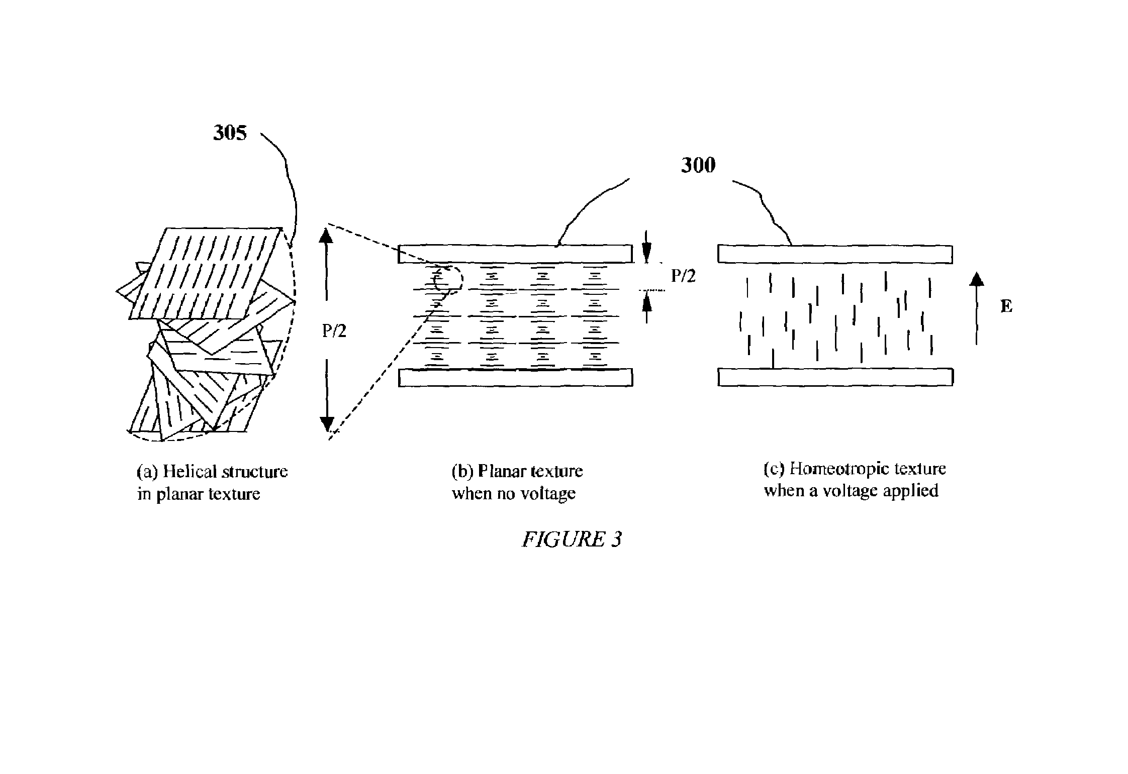 Optical switches made by nematic liquid crystal switchable mirrors, and apparatus of manufacture