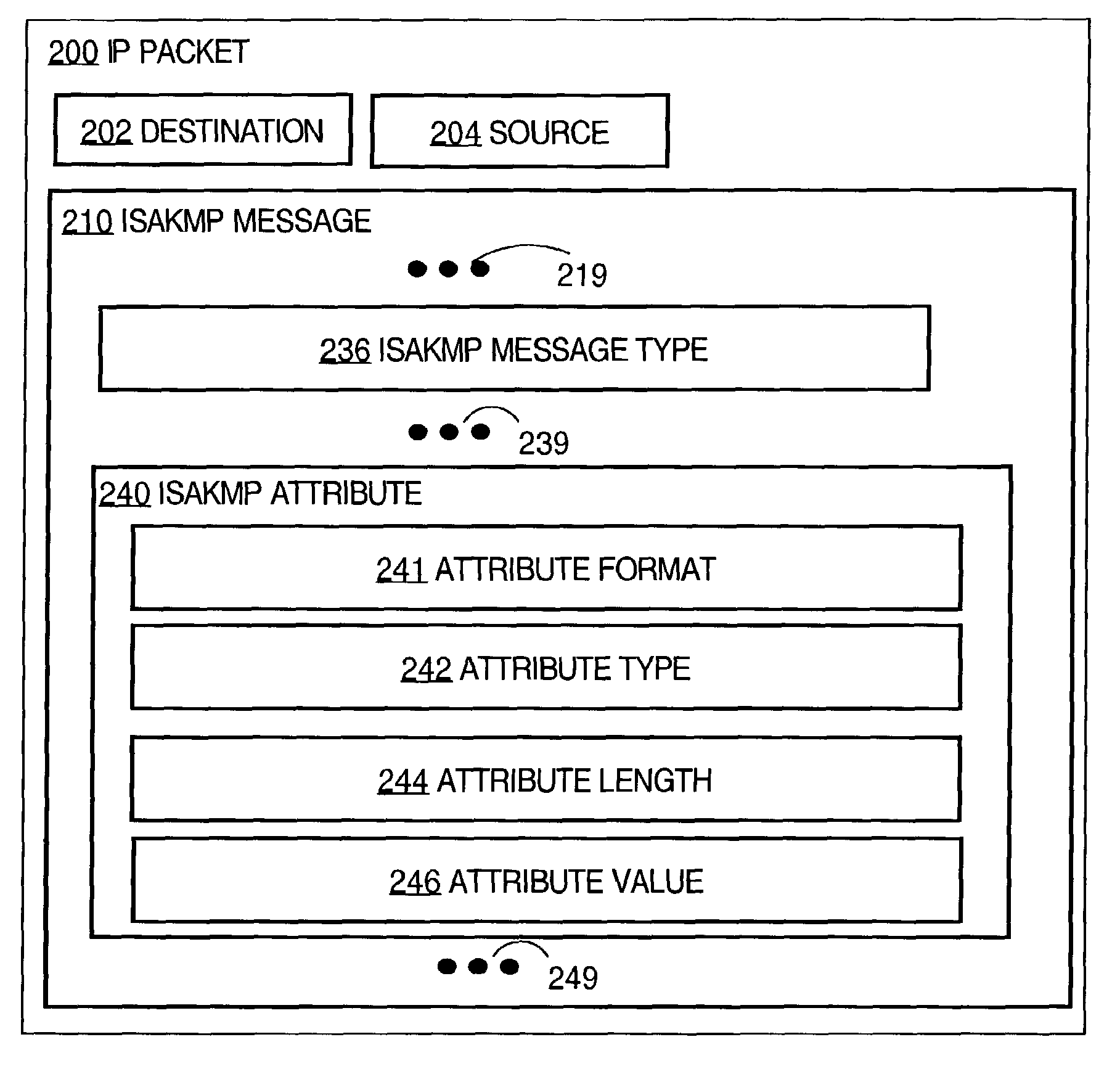 Method and apparatus for passing security configuration information between a client and a security policy server