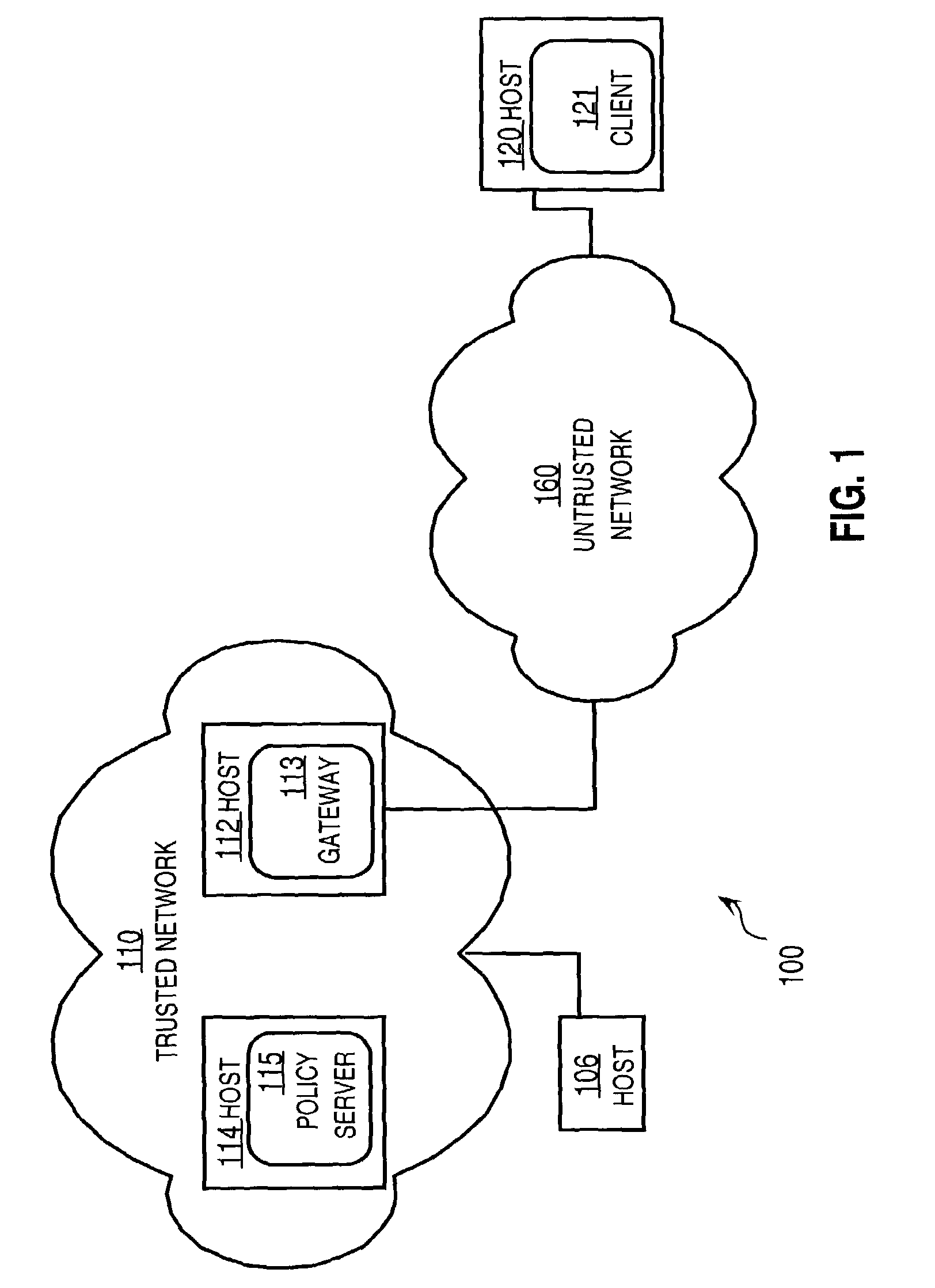 Method and apparatus for passing security configuration information between a client and a security policy server