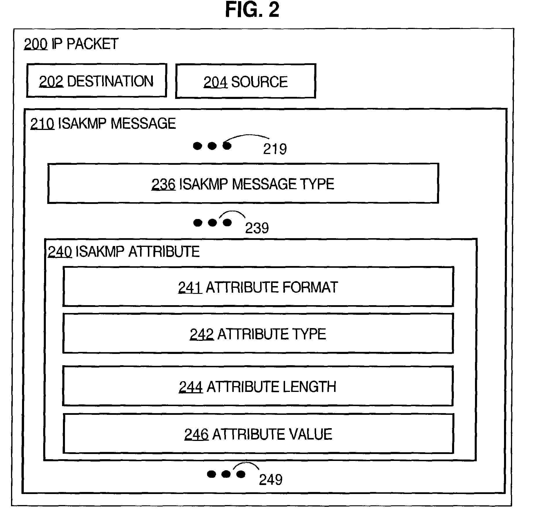 Method and apparatus for passing security configuration information between a client and a security policy server