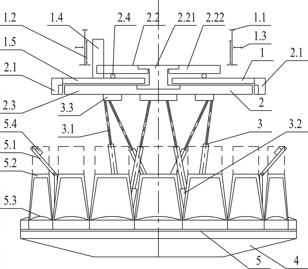 Full-circle slewing multi-degree of freedom dynamic device