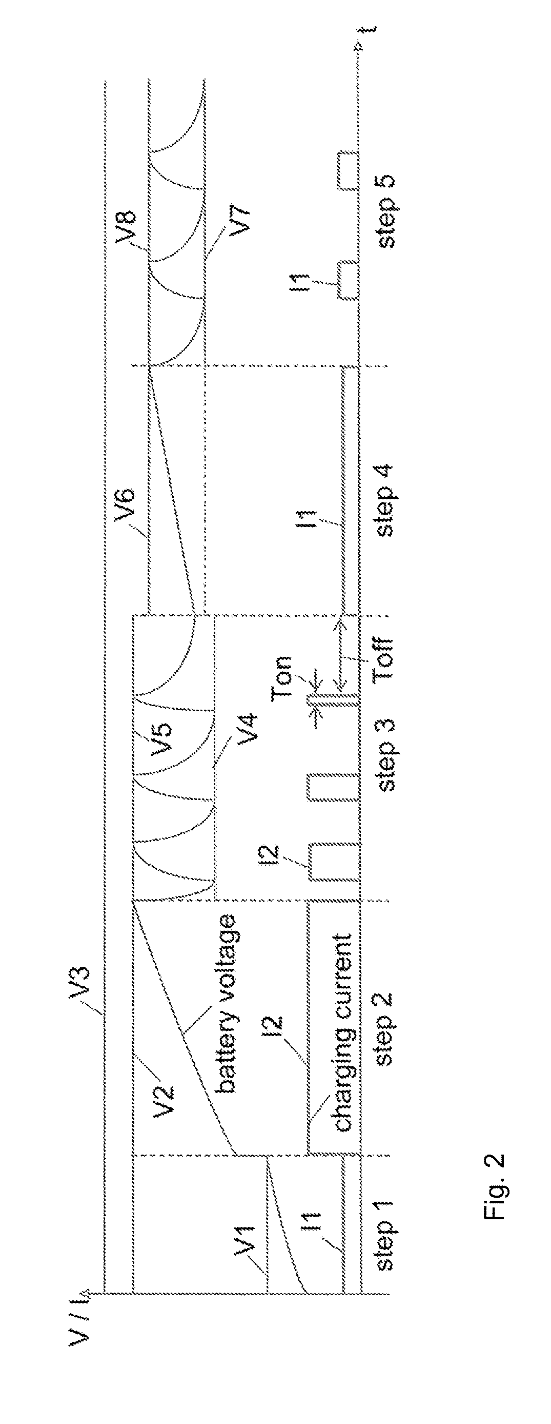 Method for charging a rechargeable battery of an electric device