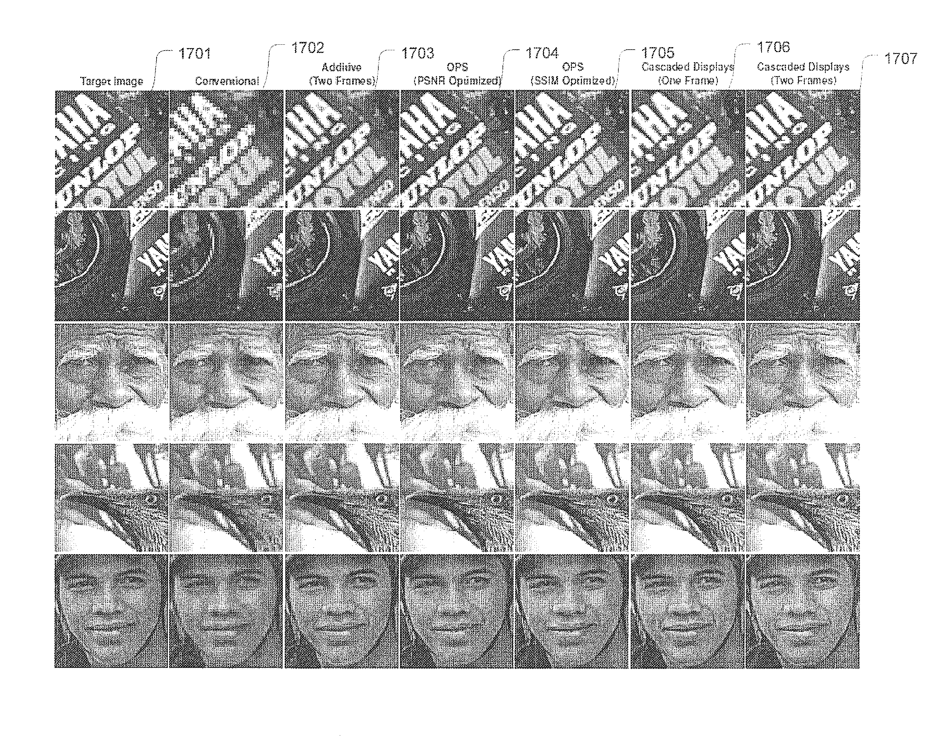 Superresolution display using cascaded panels