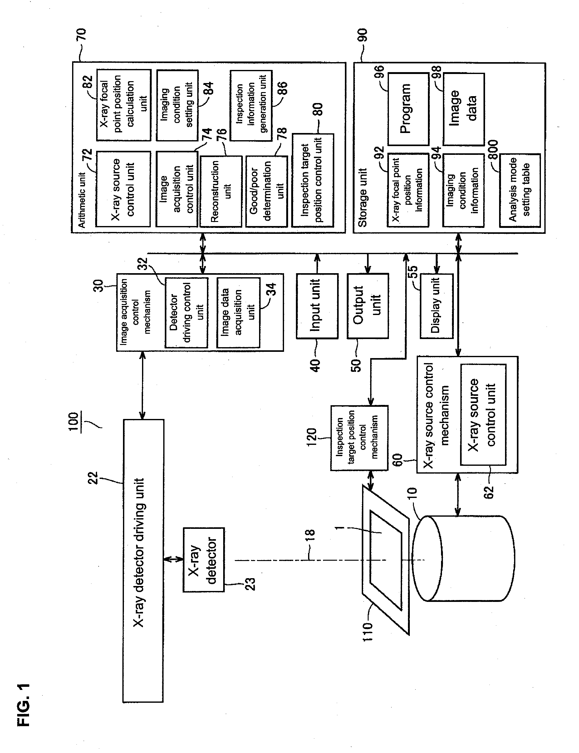 X-ray inspection apparatus and x-ray inspection method