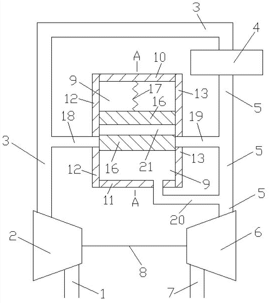 High-pressure stage loop device using exhaust gas as gas source
