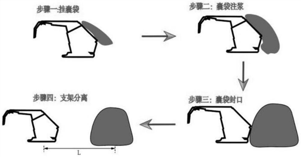 A point source spacer support loss reduction method using the back bladder bag filling of the hydraulic support
