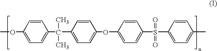 Aromatic polycondensation polymer compositions exhibiting enhanced strength properties