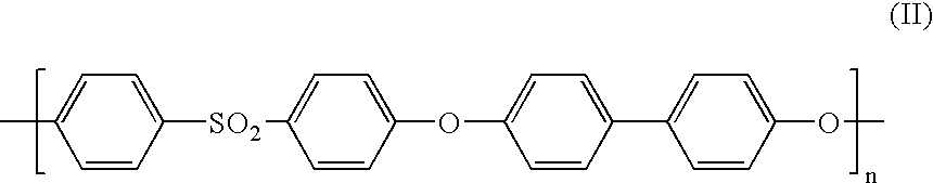 Aromatic polycondensation polymer compositions exhibiting enhanced strength properties