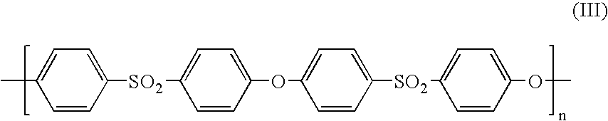 Aromatic polycondensation polymer compositions exhibiting enhanced strength properties