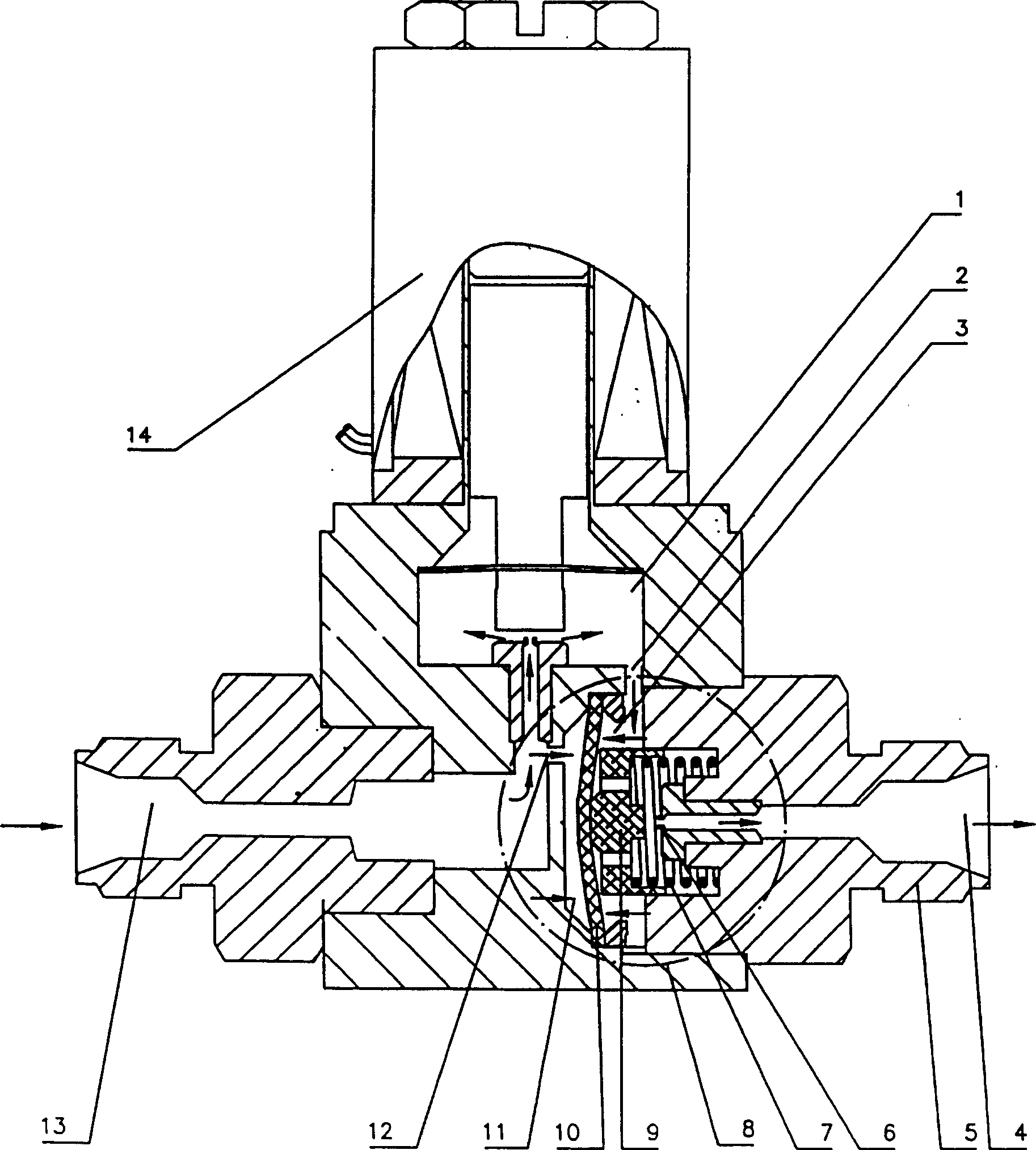 Flow stabilizing controller